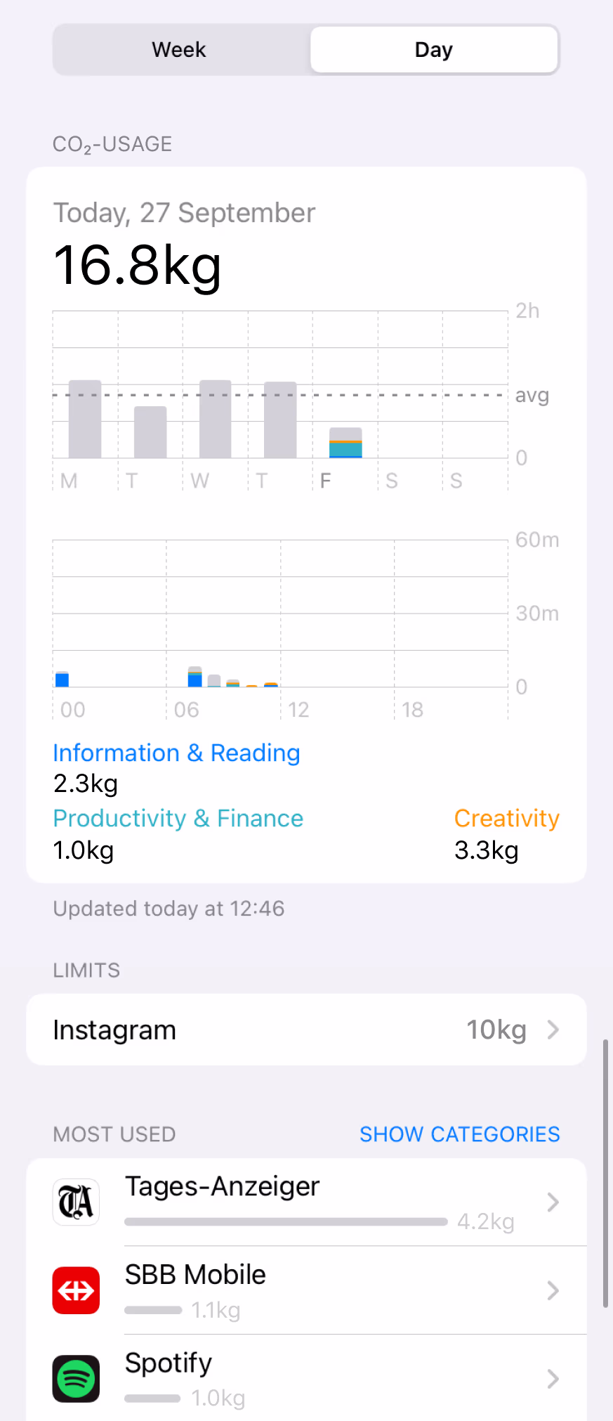 Screenshot of the CO₂e emissions iOS prototype